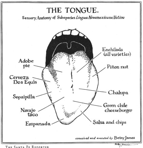 BJames NMTongue copy