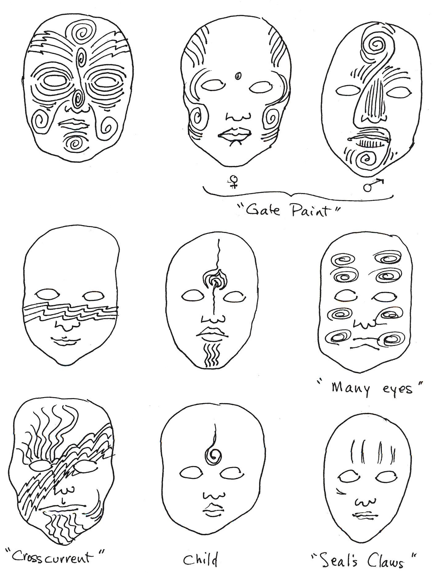 RigFacePaint RigFacePaint